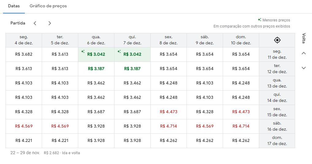 Google Flights