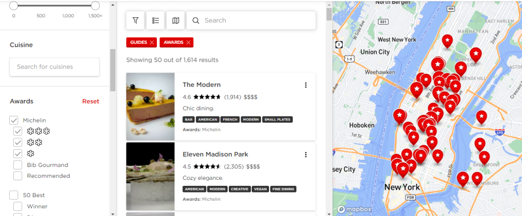 Map of The Best Map of The Best