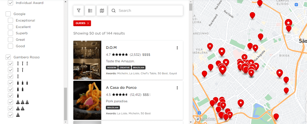 Map of the Best Map of the Best