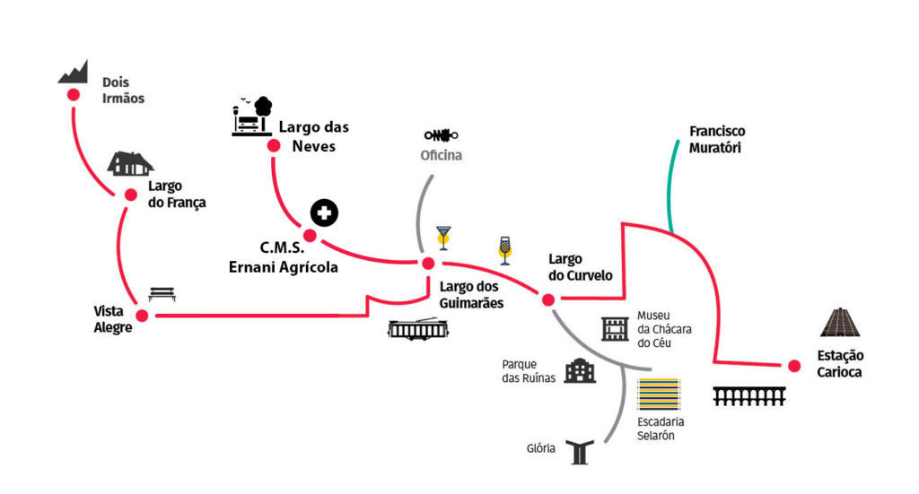 Mapa bonde Santa Teresa
